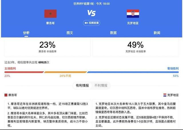 据《米兰体育报》报道，夸德拉多预计将缺阵3个月以上，国米可能提前引进南德斯、布坎南或贾洛。